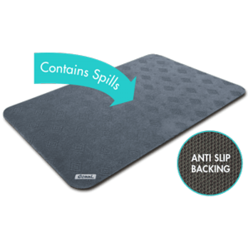 Conni Anti-Slip Absorbent Floor Mat