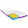 Icare ActiveX IC15 Mattress