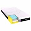 Icare IC30 ActiveX Mattress