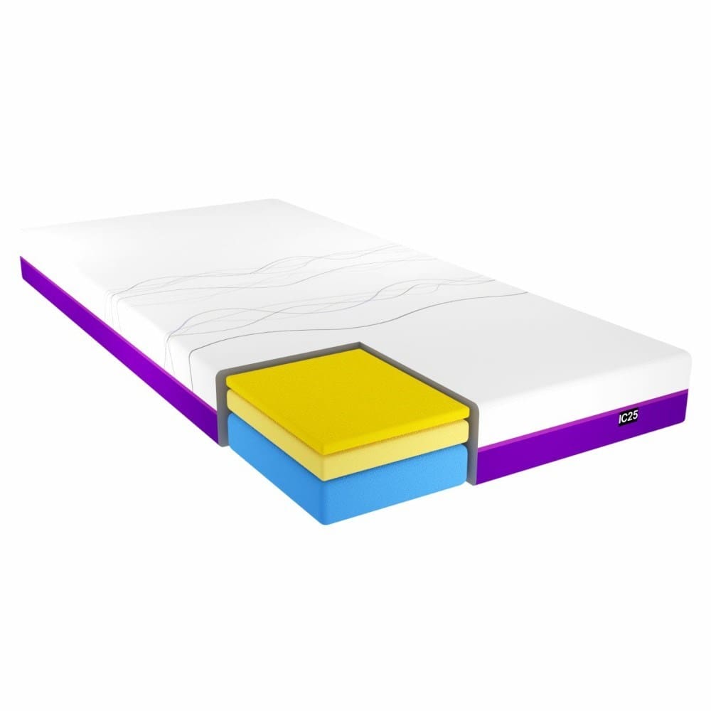 Icare ActiveX IC25 Mattress