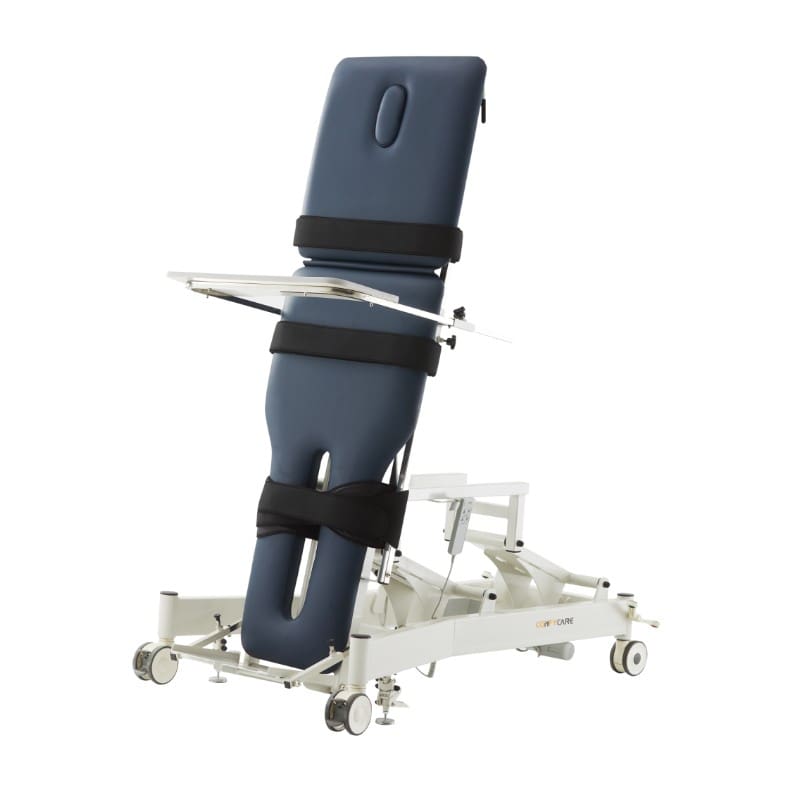 Examination Tables