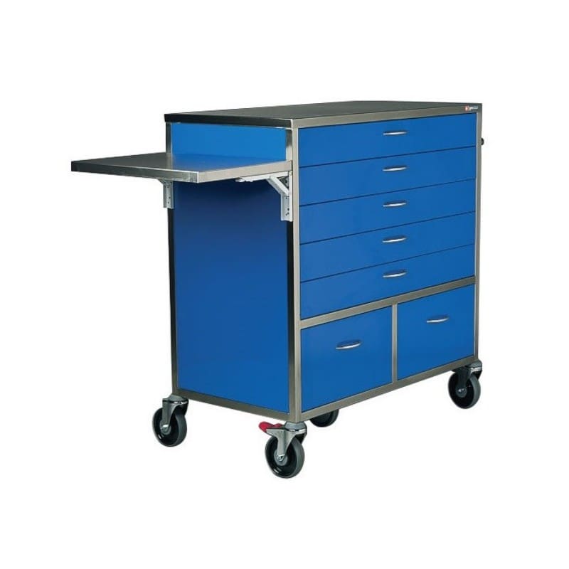 Procedure Carts