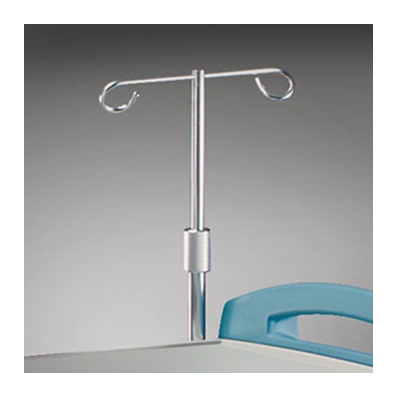 IV Poles