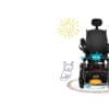 Quickie Zippie Q300 M Mini