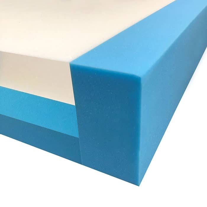 AreaCare Premium Pressure Surface Mattress (Firm) - Image 3